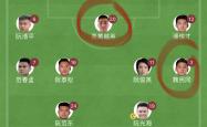 亚洲杯赛事关于比分和最新动态