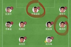 亚洲杯赛事关于比分和最新动态