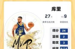 NBA球队因连败加速重组计划，冲击季后赛资格的简单介绍