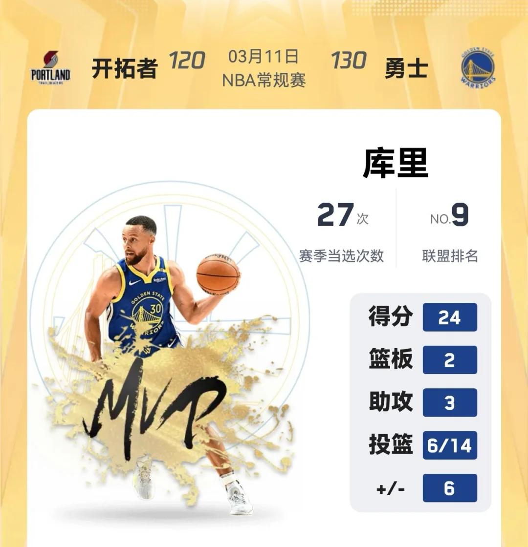 NBA球队因连败加速重组计划，冲击季后赛资格的简单介绍